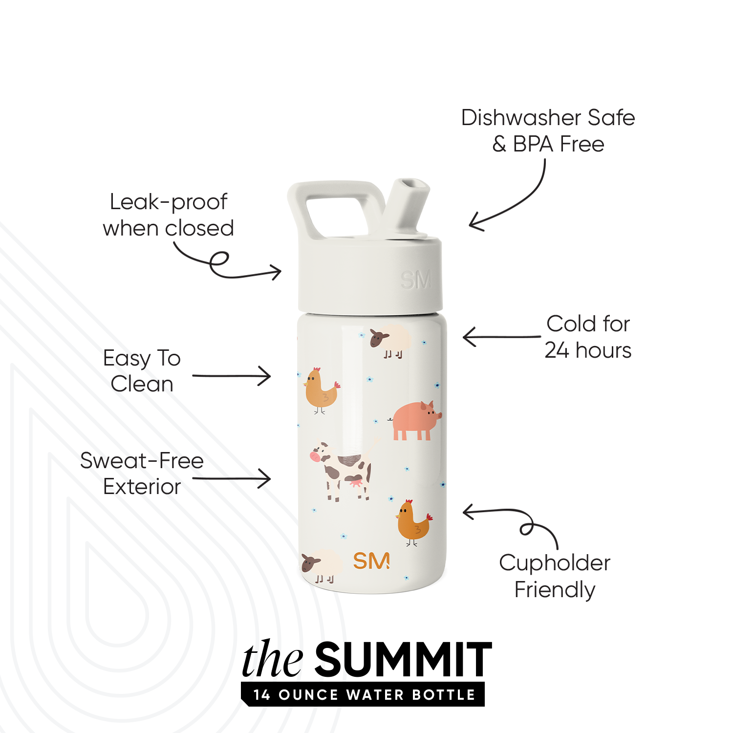 Summit Kids Water Bottle with Straw Lid - Image 2