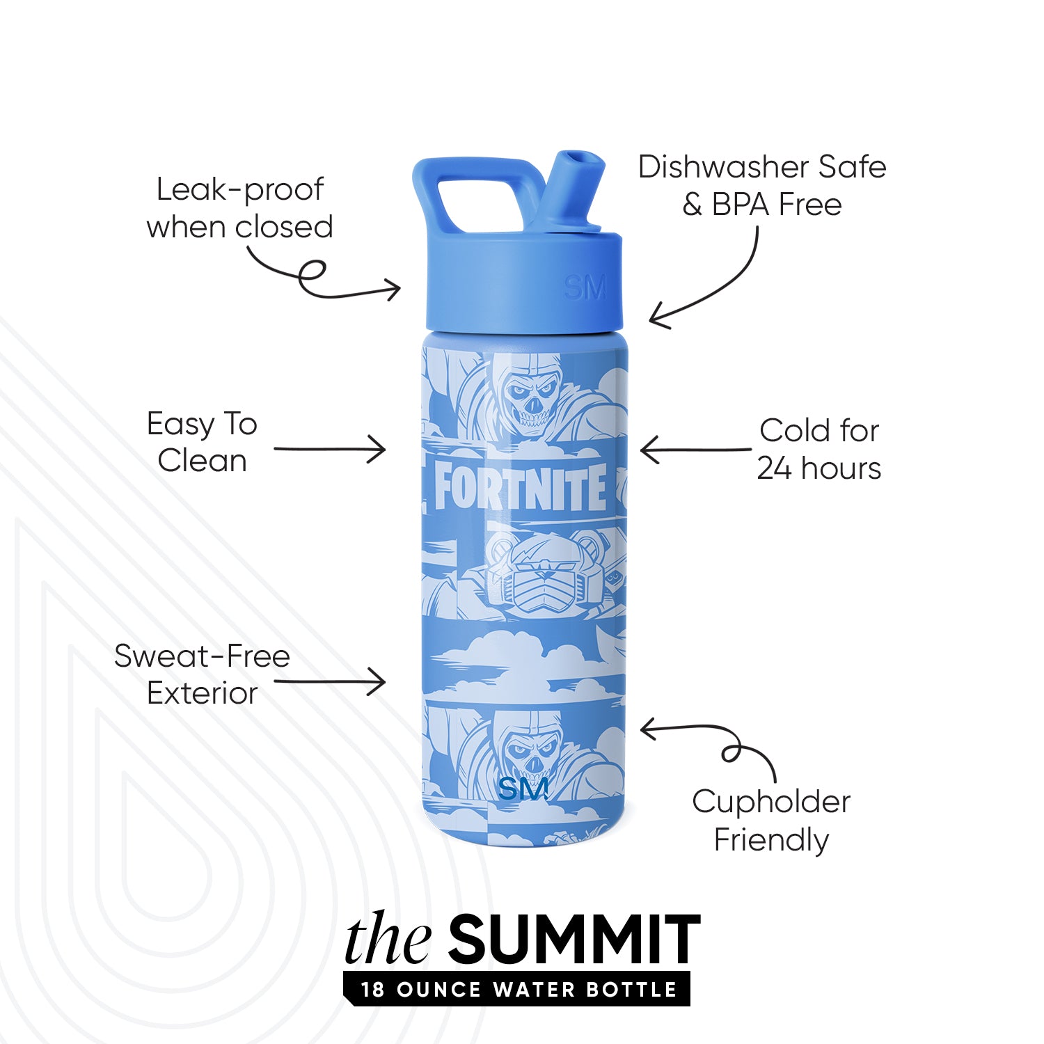 Summit Water Bottle with Straw Lid - Image 2