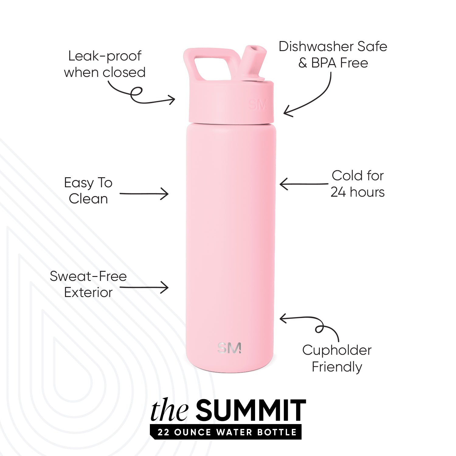 Summit Water Bottle with Straw Lid - Image 2