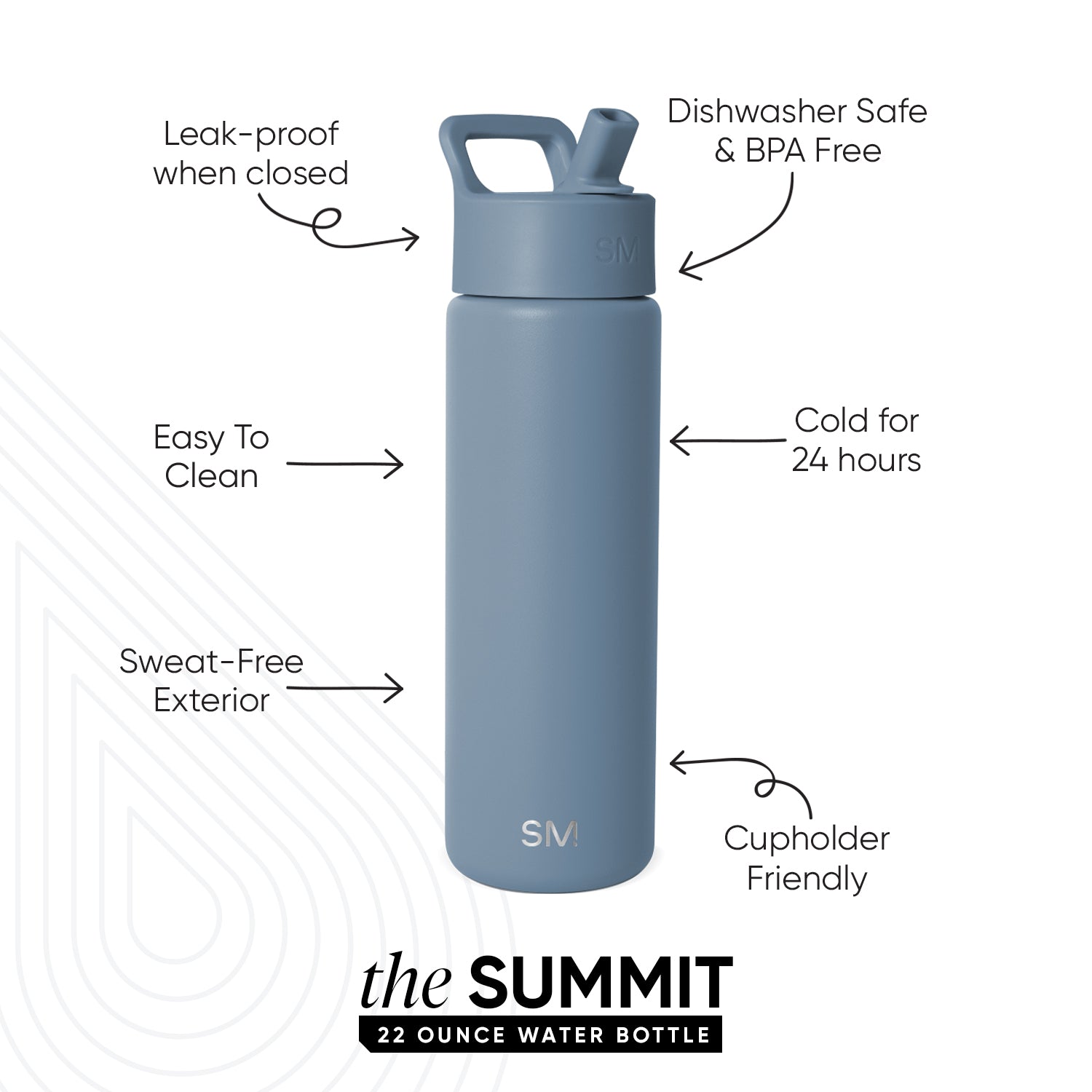 Summit Water Bottle with Straw Lid - Image 2