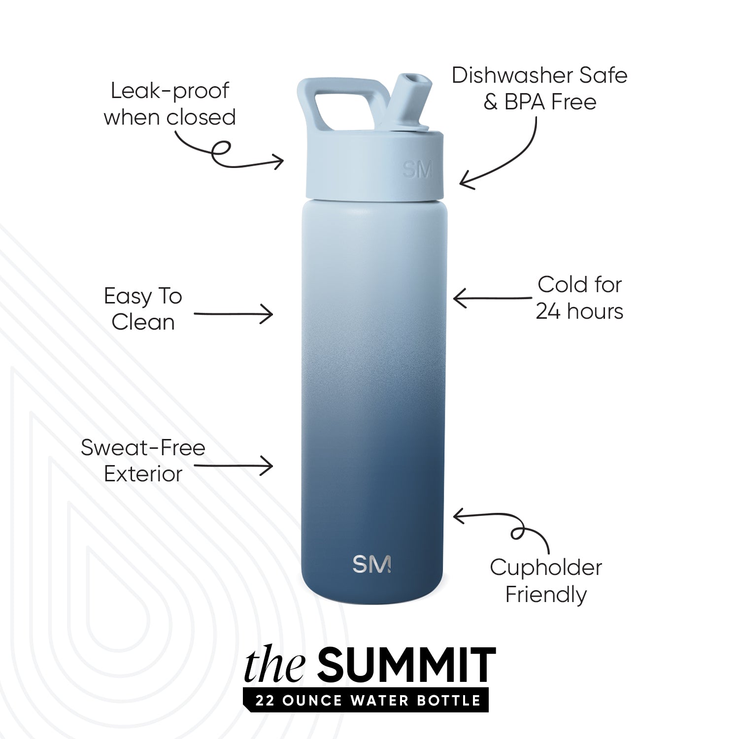 Summit Water Bottle with Straw Lid - Image 2