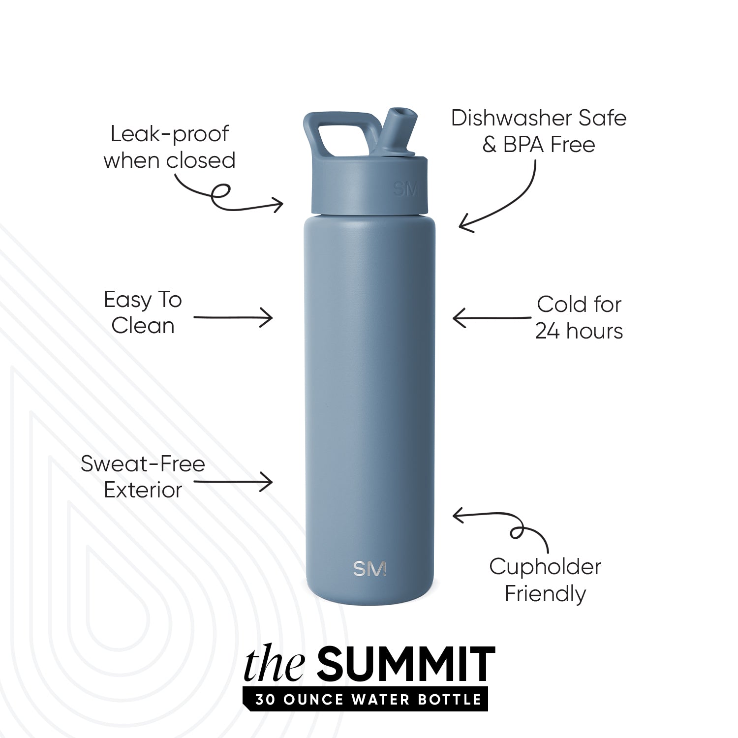 Summit Water Bottle with Straw Lid - Image 2