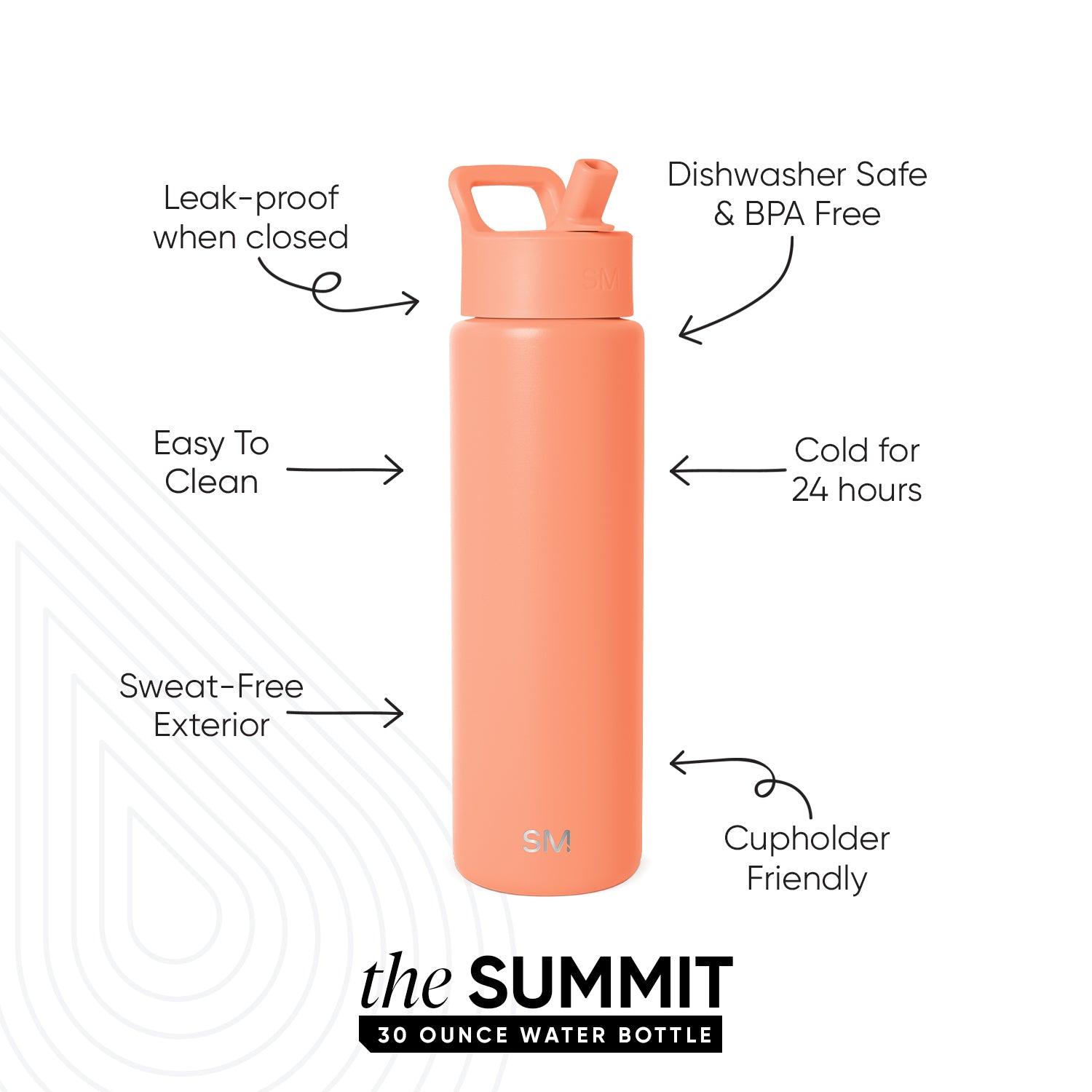 Summit Water Bottle with Straw Lid - Image 2