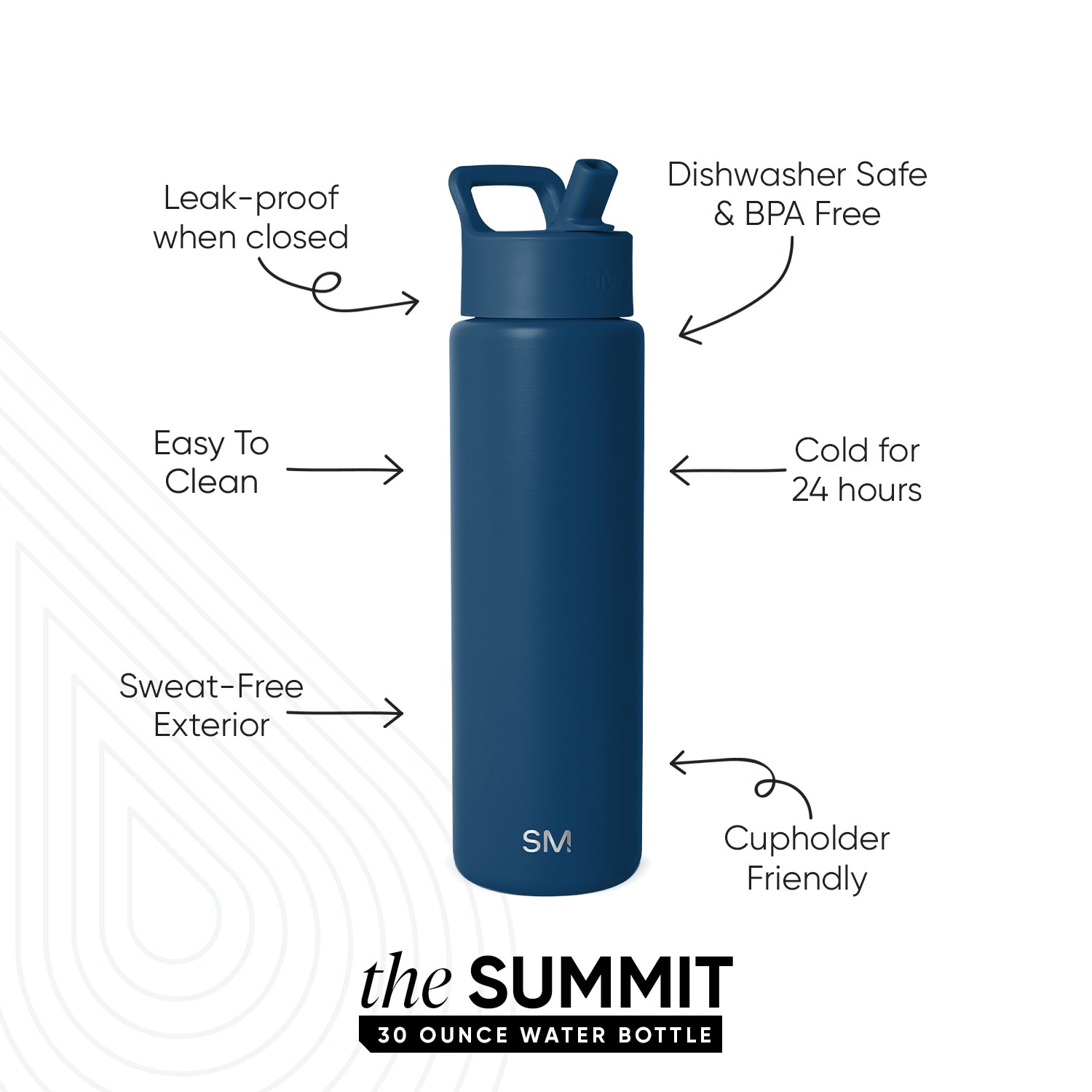 Summit Water Bottle with Straw Lid - Image 2