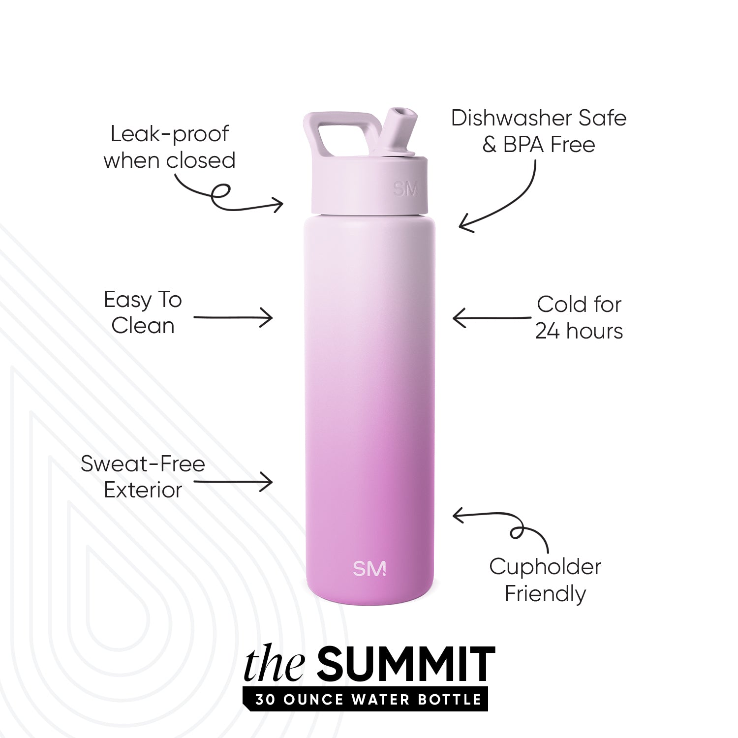 Summit Water Bottle with Straw Lid - Image 2