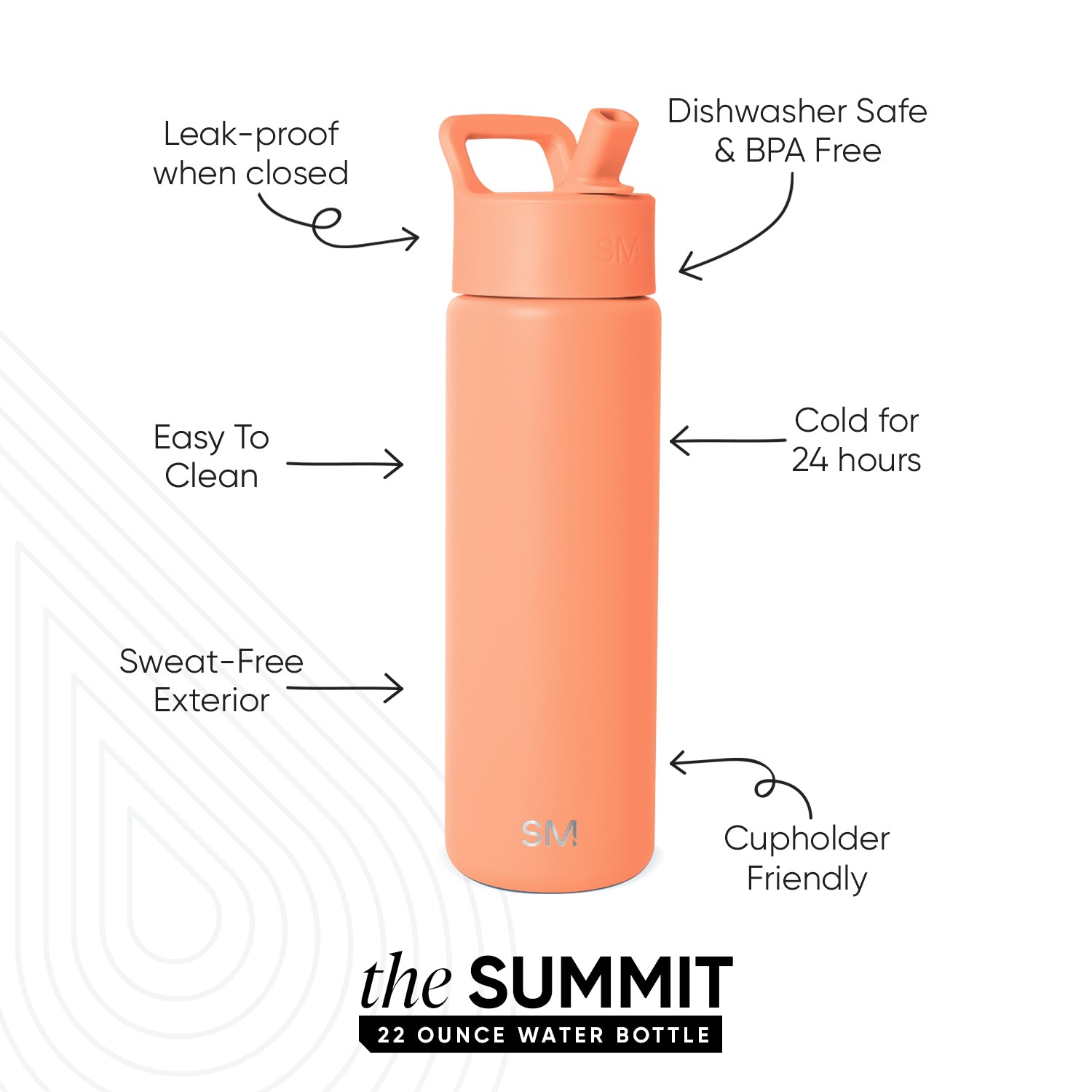 Summit Water Bottle with Straw Lid - Image 2
